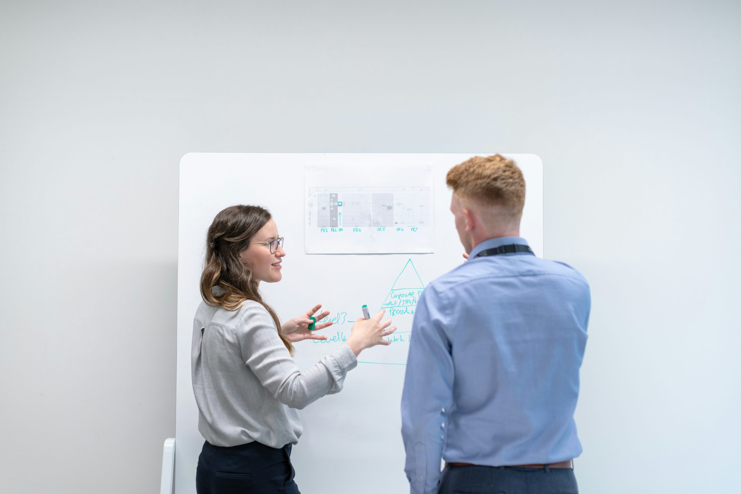 A 10 step – tried and tested process to choose an ERP system that fits your organization